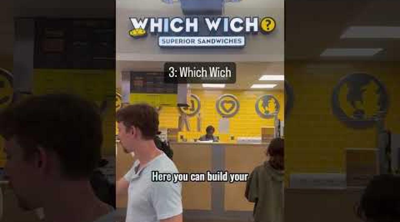 Thumbnail of video Top 5 Dining Spots at CUA